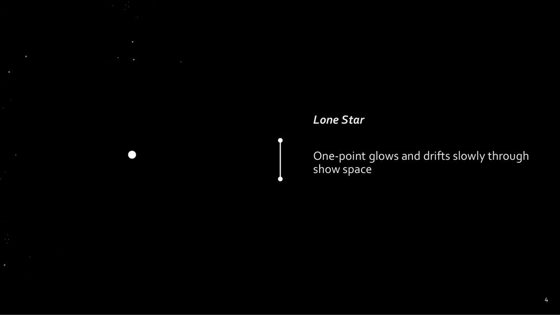 Brisbane NYE storyboard: Lone Star, one point glows and drifts