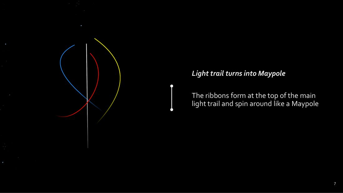 Brisbane NYE storyboard: Light trail turns into a maypole