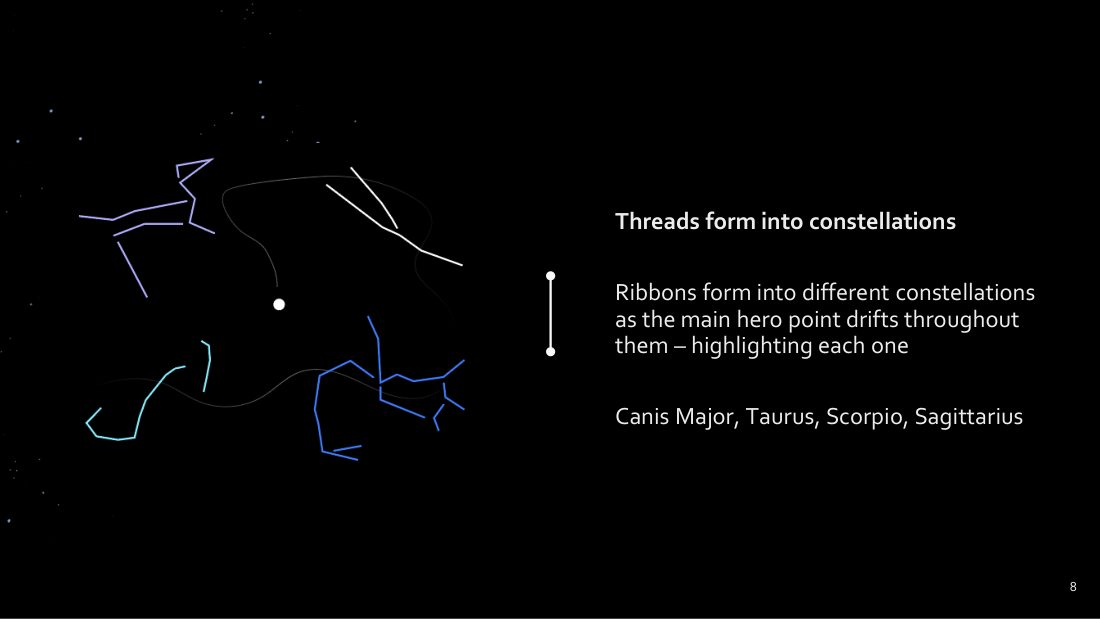 Brisbane NYE storyboard: Threads form into constellations