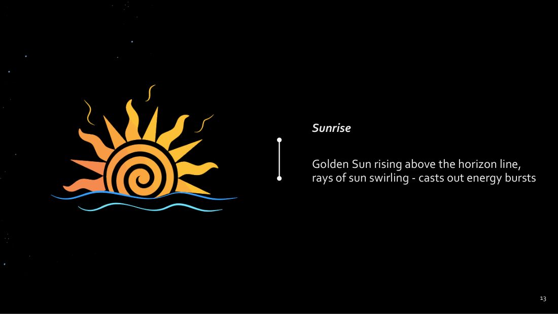 Brisbane NYE storyboard: Sunrise