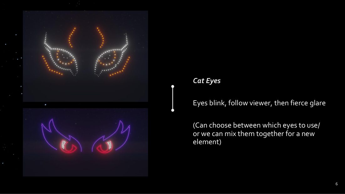 Kipona storyboard: cat eyes