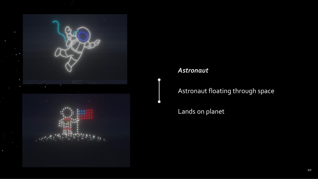 Kipona storyboard: astronaut