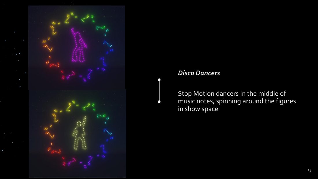 Kipona storyboard: disco dancers