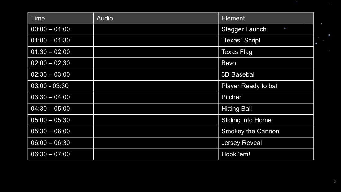 UT Baseball storyboard: cue sheet with timings for each element