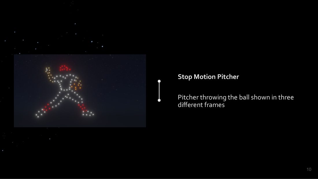 UT Baseball storyboard: stop-motion pitcher