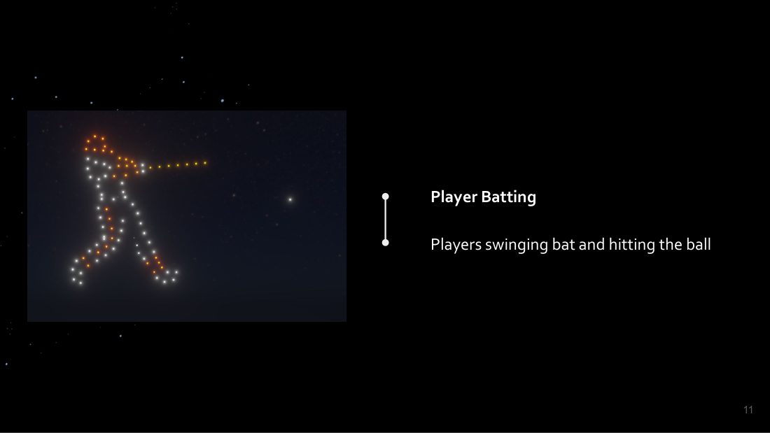 UT Baseball storyboard: player batting