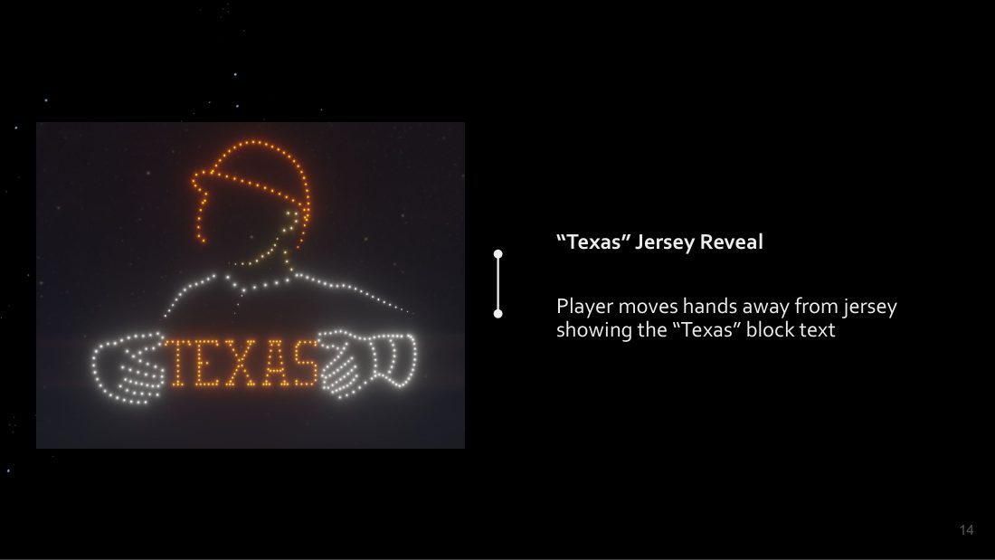 UT Baseball storyboard: Texas jersey reveal
